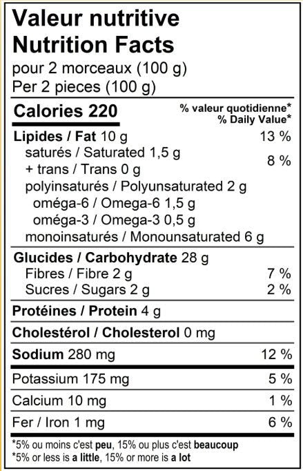 Plant condition - Nos Arancinis - Valens Farms